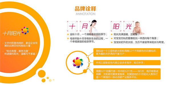 加盟十月阳光月嫂公司后，公司会提供哪些支持呢？(图1)