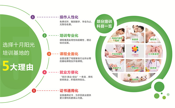 选错月嫂加盟公司有多惨？手把手教你避坑选品牌(图2)